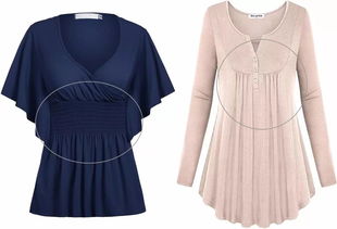 買衣服，更是買品位 日用百貨中的穿衣智慧